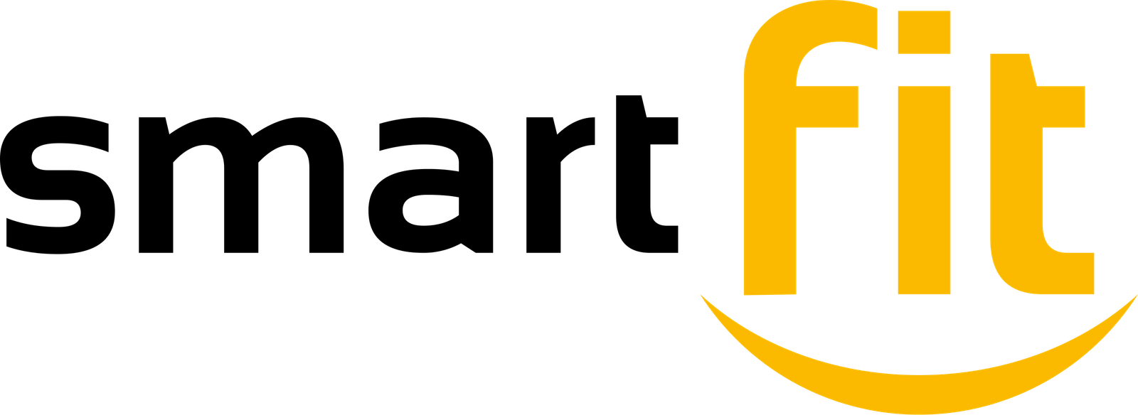 Smart Fit - Gimnasio aliado de REF PERÚ